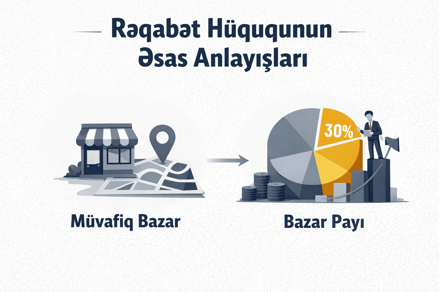 You are currently viewing 03.02 – Hüquqi anlayışlar