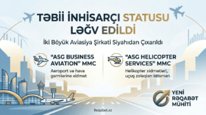 Azərbaycanda iki böyük aviasiya şirkətinin (“ASG Business Aviation” və “ASG Helicopter Services” MMC) təbii inhisarçı statusunun ləğv edilməsini və yeni rəqabət mühitinin yaranmasını əks etdirən məlumatlandırıcı illüstrasiya