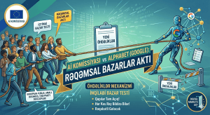 Avropa İttifaqı Komissiyasının tələbi ilə Google şirkətinin Rəqəmsal Bazarlar Aktı (DMA) çərçivəsində bazar testi.